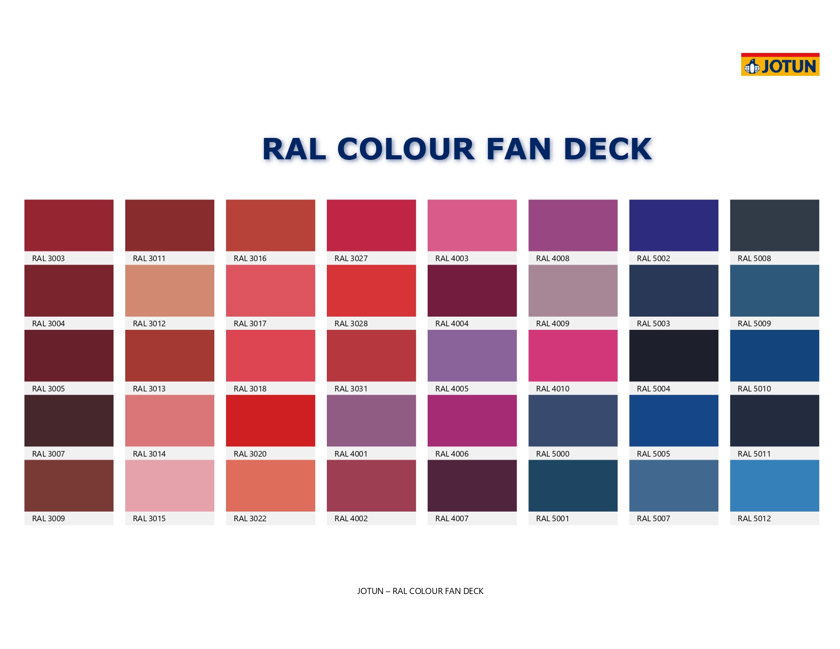 ral_colours_-_jotun_page-0003