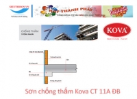 Sơn chống thấm Tường Kova